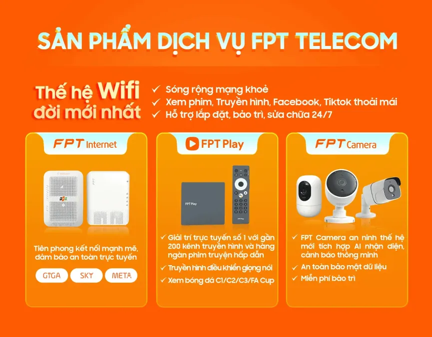 Camera FPT lắp kèm internet cho nhà và cửa hàng